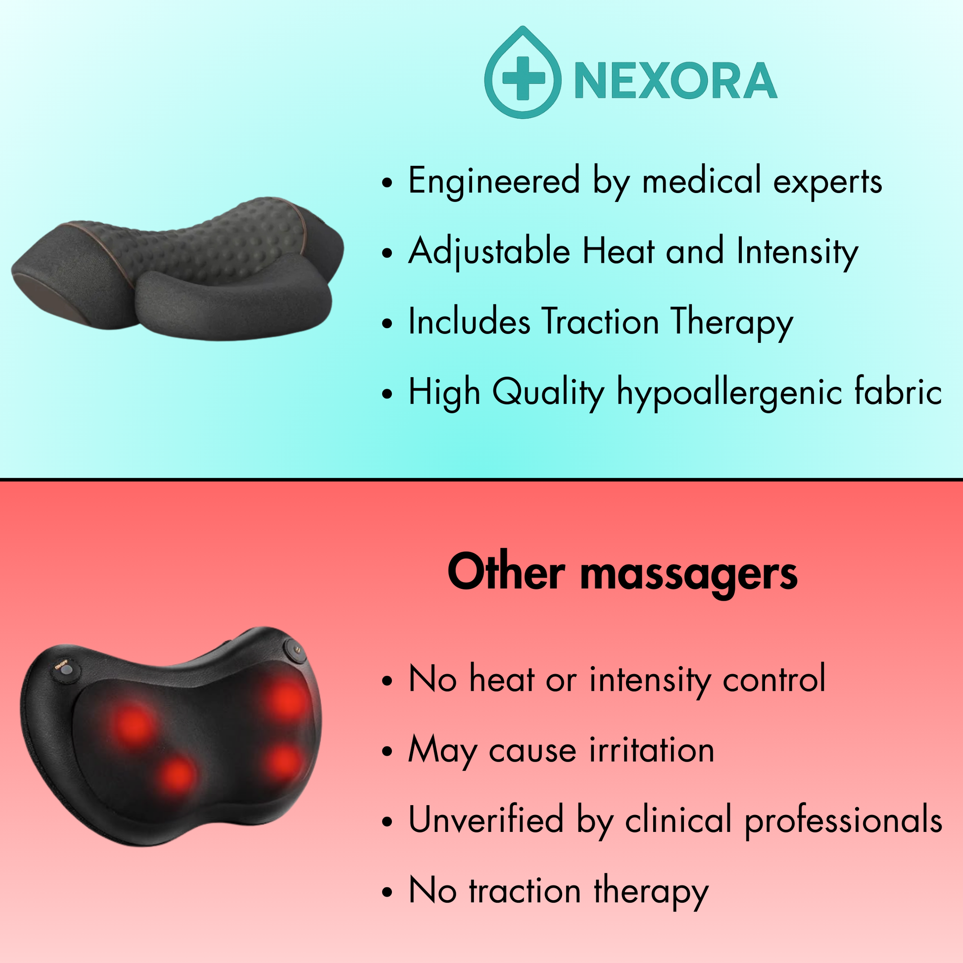Nexora Pro Massage Pillow - Core Pilates 