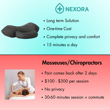 Nexora Pro Massage Pillow - Core Pilates 