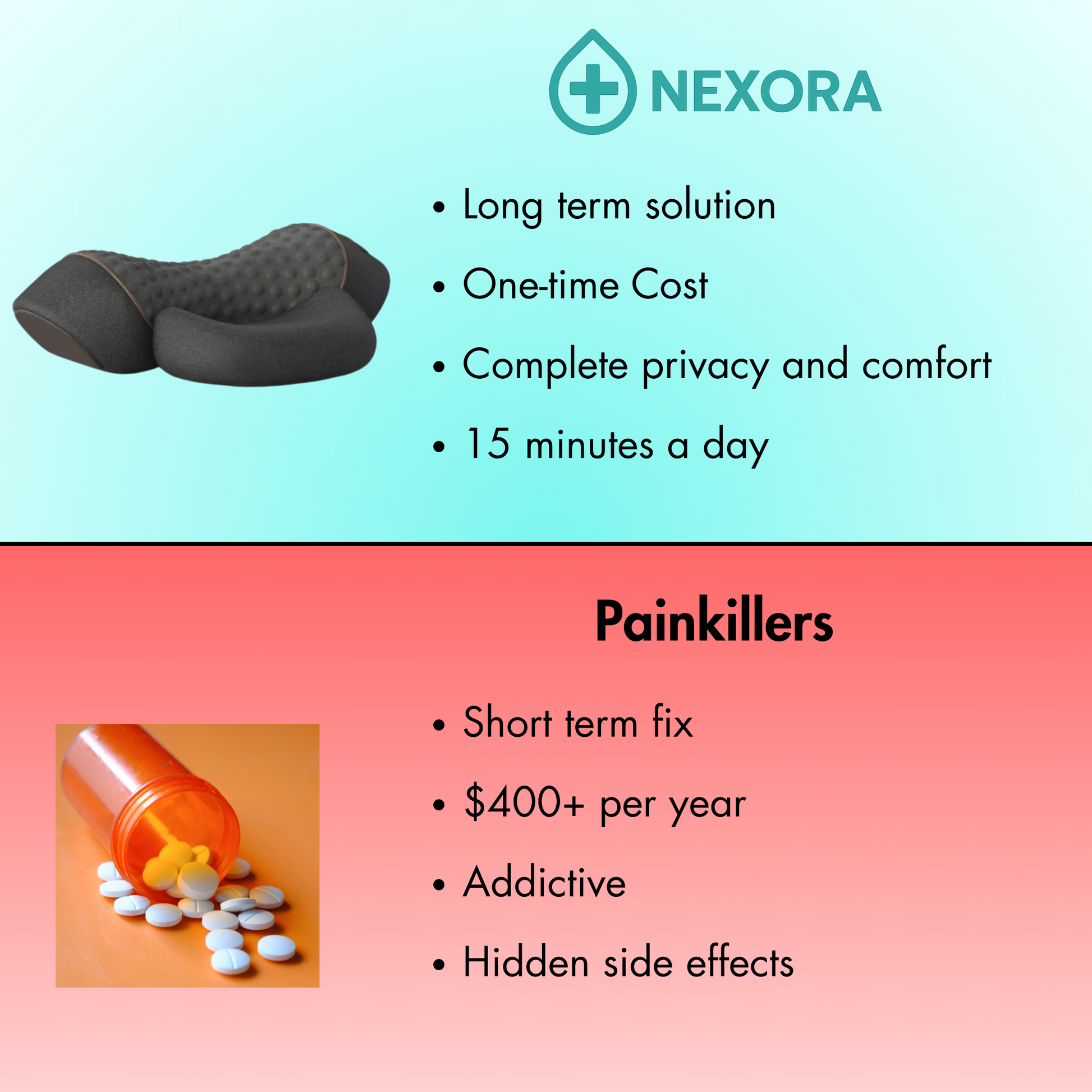 Nexora Pro Massage Pillow - Core Pilates 
