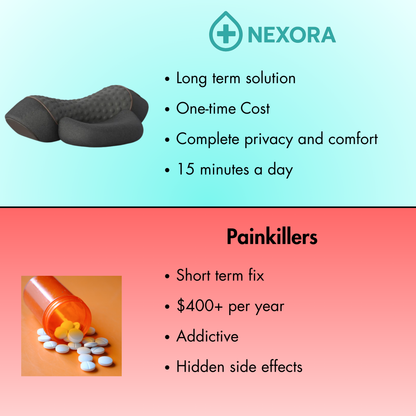 Nexora Pro Massage Pillow - Core Pilates 